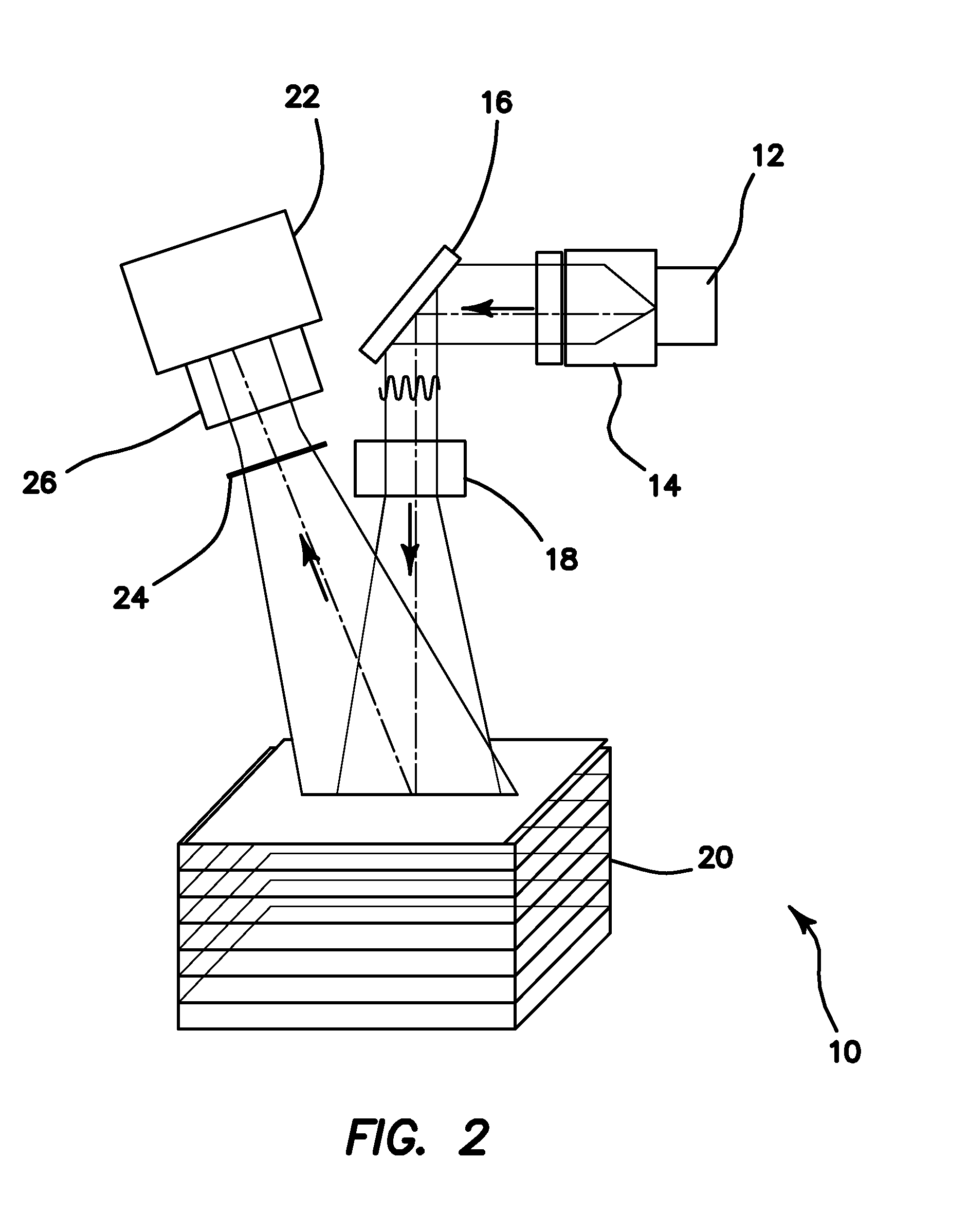 Method and apparatus for performing qualitative and quantitative analysis of burn extent and severity using spatially structured illumination