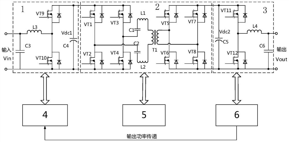 Three-stage control system and method for wide-range bidirectional DCDC electronic load