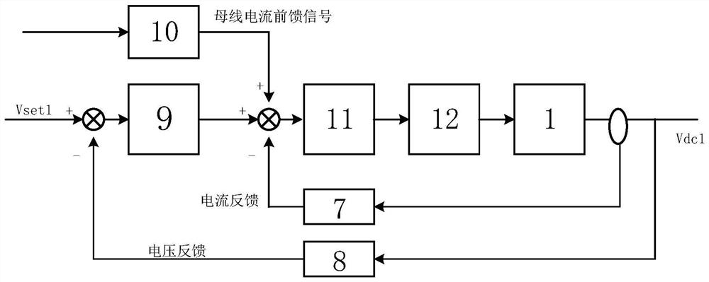 Three-stage control system and method for wide-range bidirectional DCDC electronic load