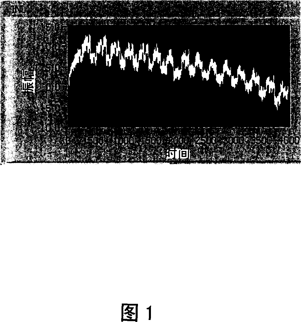 Pipeline ADC employing integral non-linear error correction