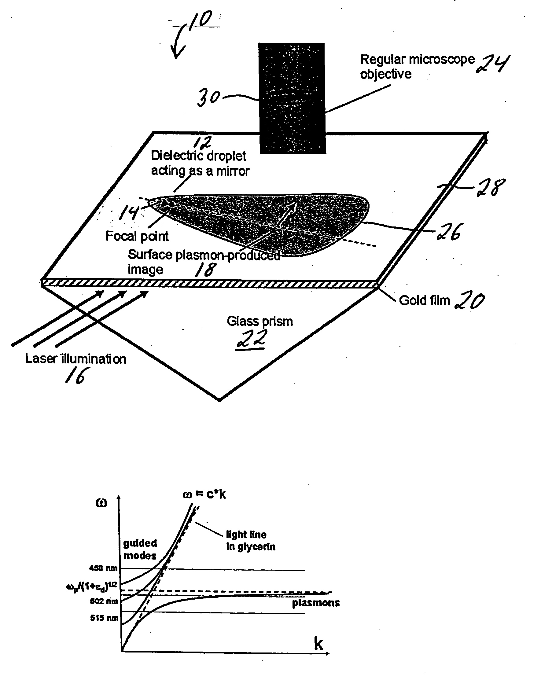 Far-field optical microscope with a nanometer-scale resolution based on the in-plane image magnification by surface plasmon polaritions