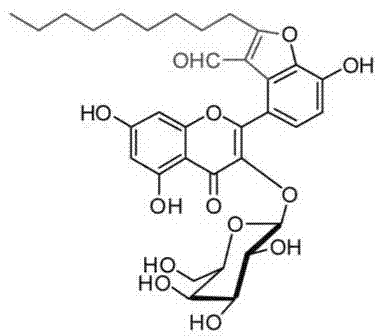 Application of Houttuynoid A in anti-human fungus drugs