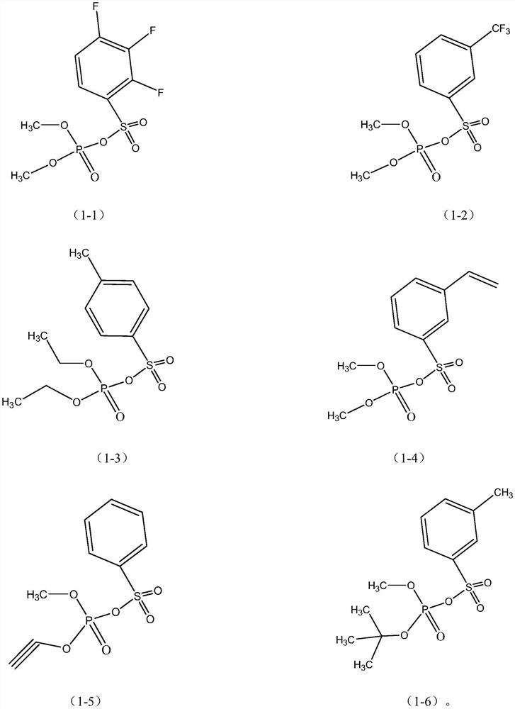 A kind of electrolyte solution for lithium secondary battery and lithium secondary battery