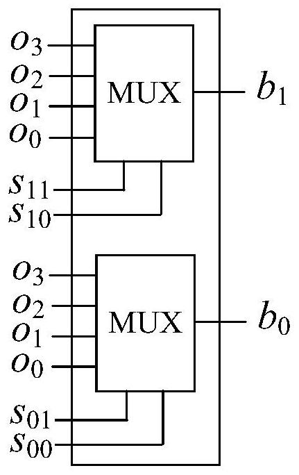 A Bloom Filter Circuit for Approximate Membership Query in Hamming Space