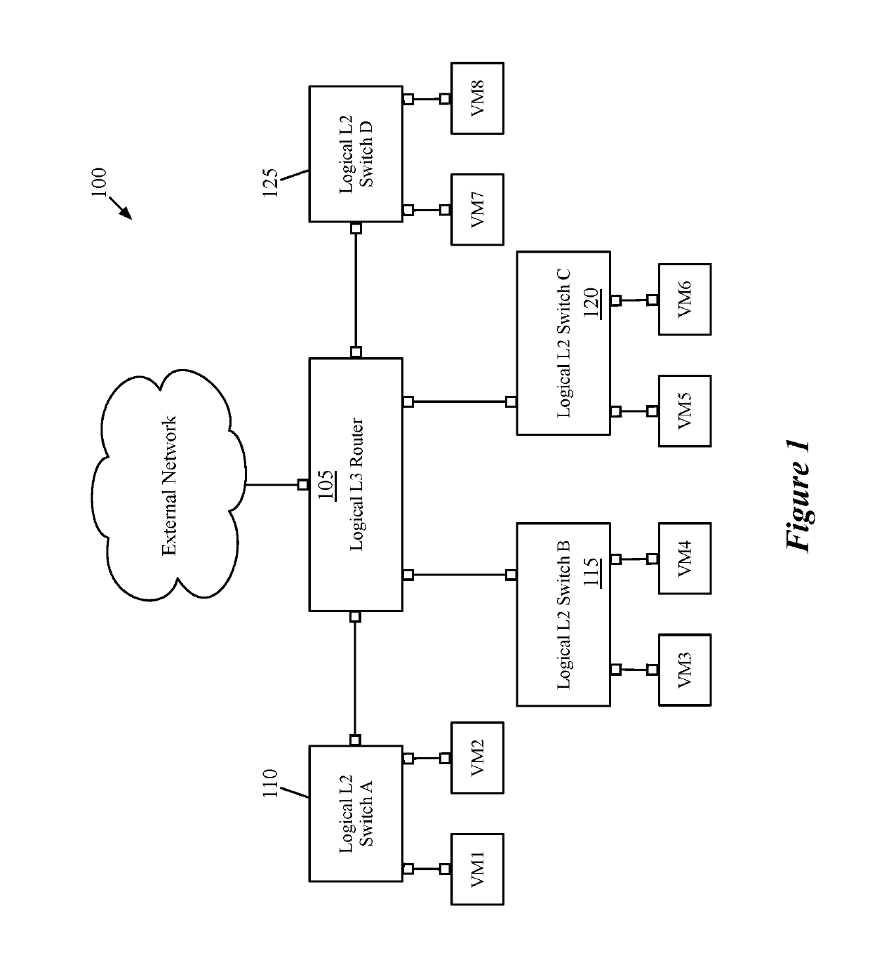 Intelligent use of peering in public cloud