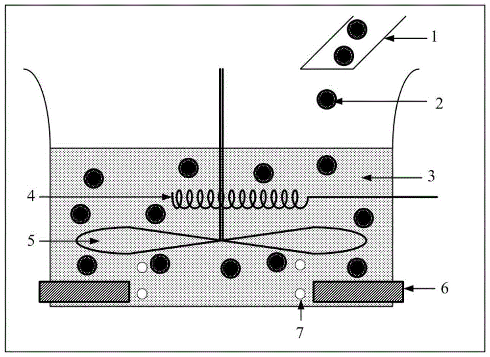 A kind of magnetic nano metal fluid and preparation method thereof