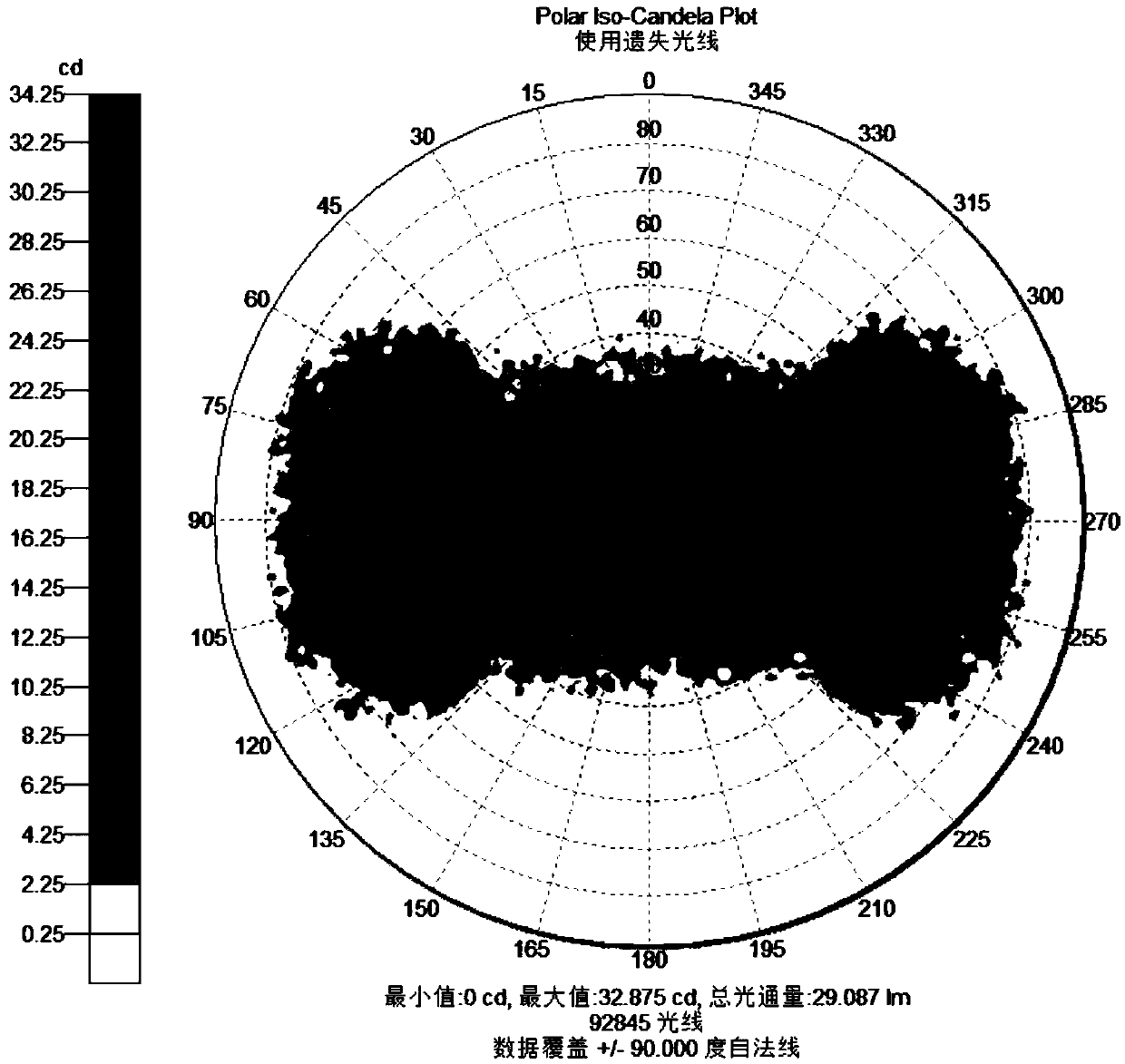 Automotive lamp lens unit and application thereof