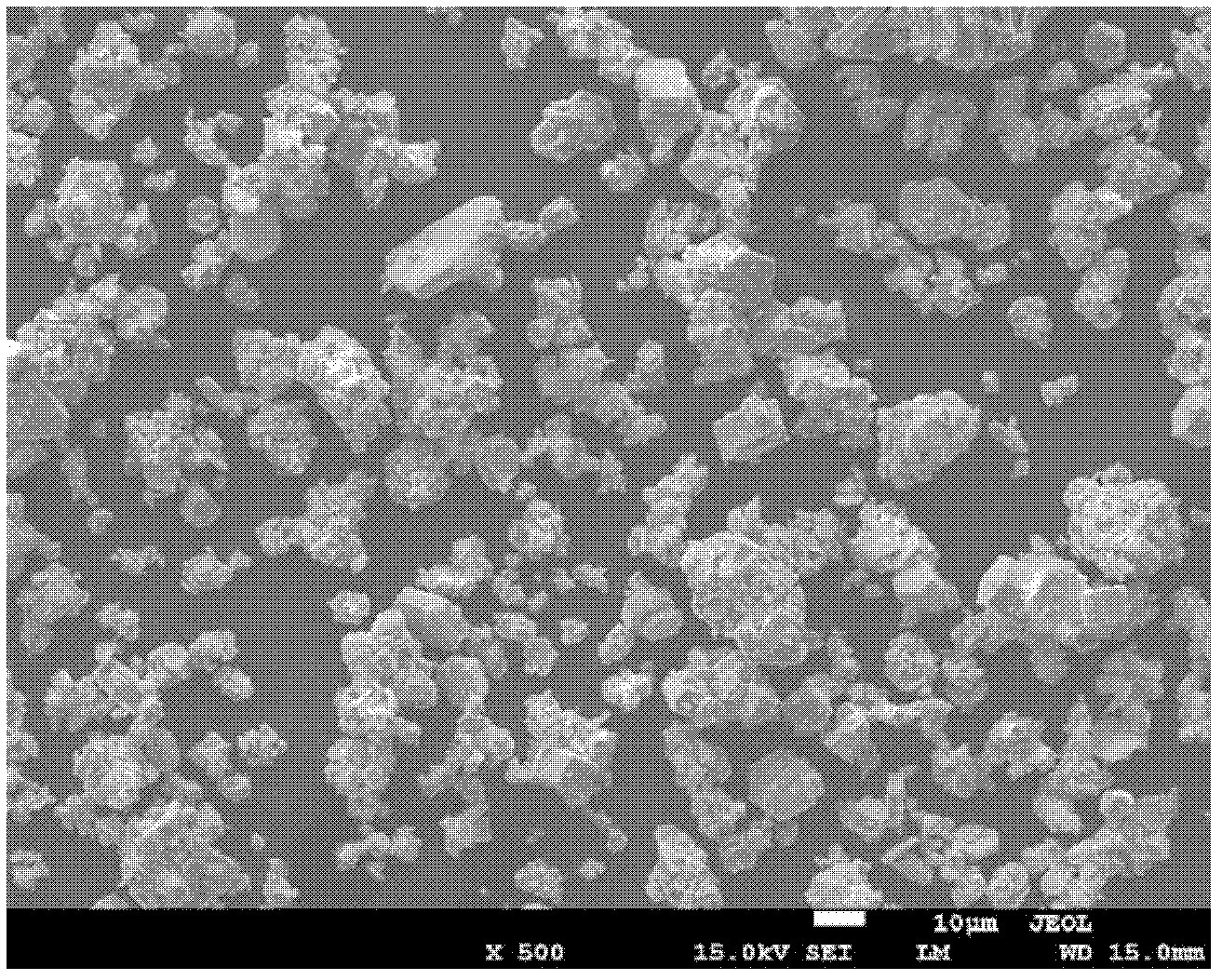 Lithium ion battery positive electrode material lithium-enriched doped lithium molybdate and preparation method thereof