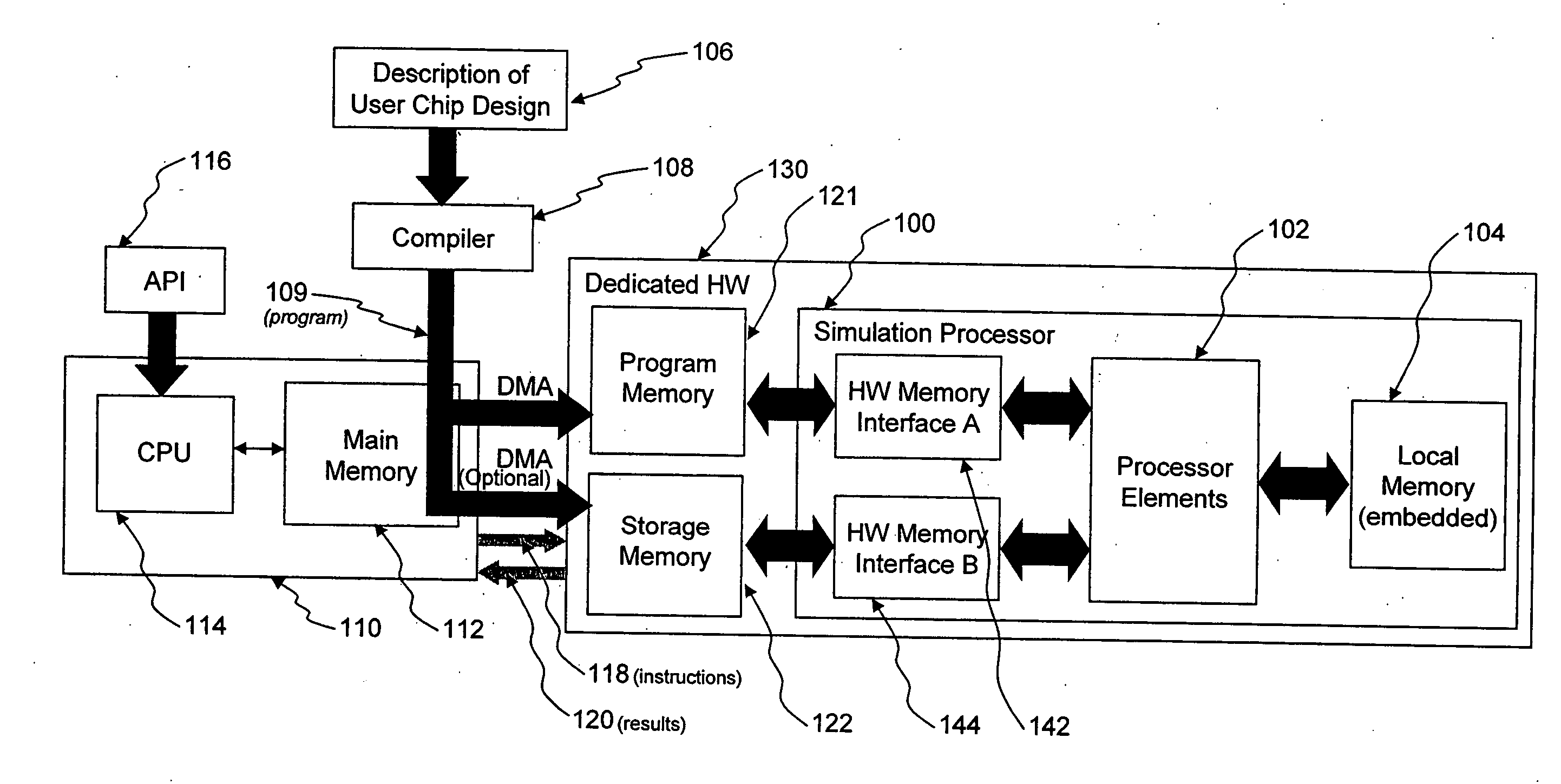 Hardware acceleration system for simulation of logic and memory