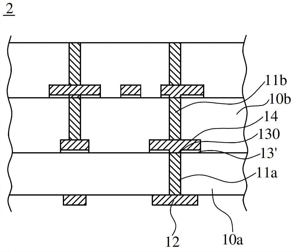 Packaging substrate and manufacturing method thereof