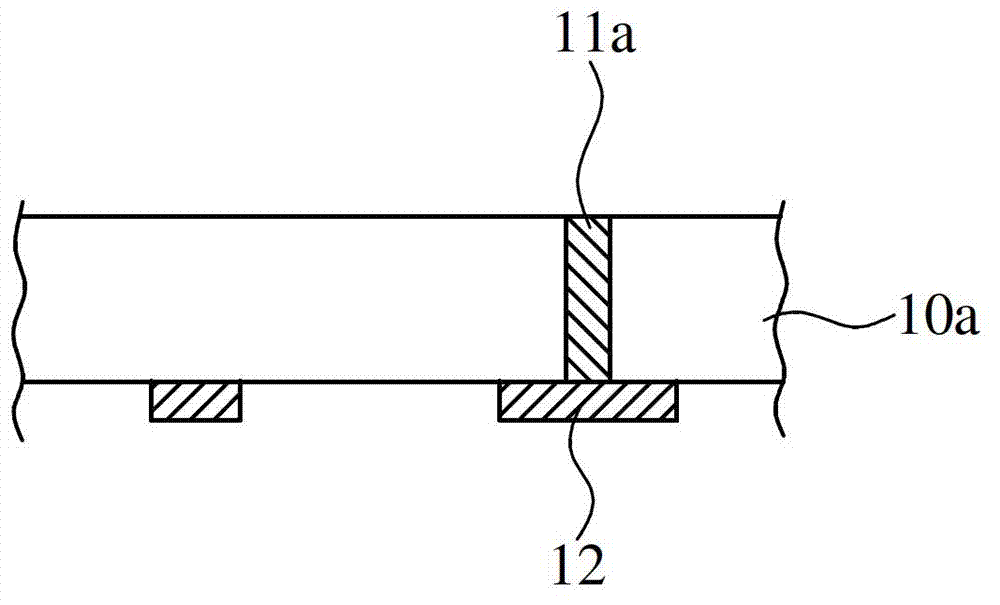 Packaging substrate and manufacturing method thereof