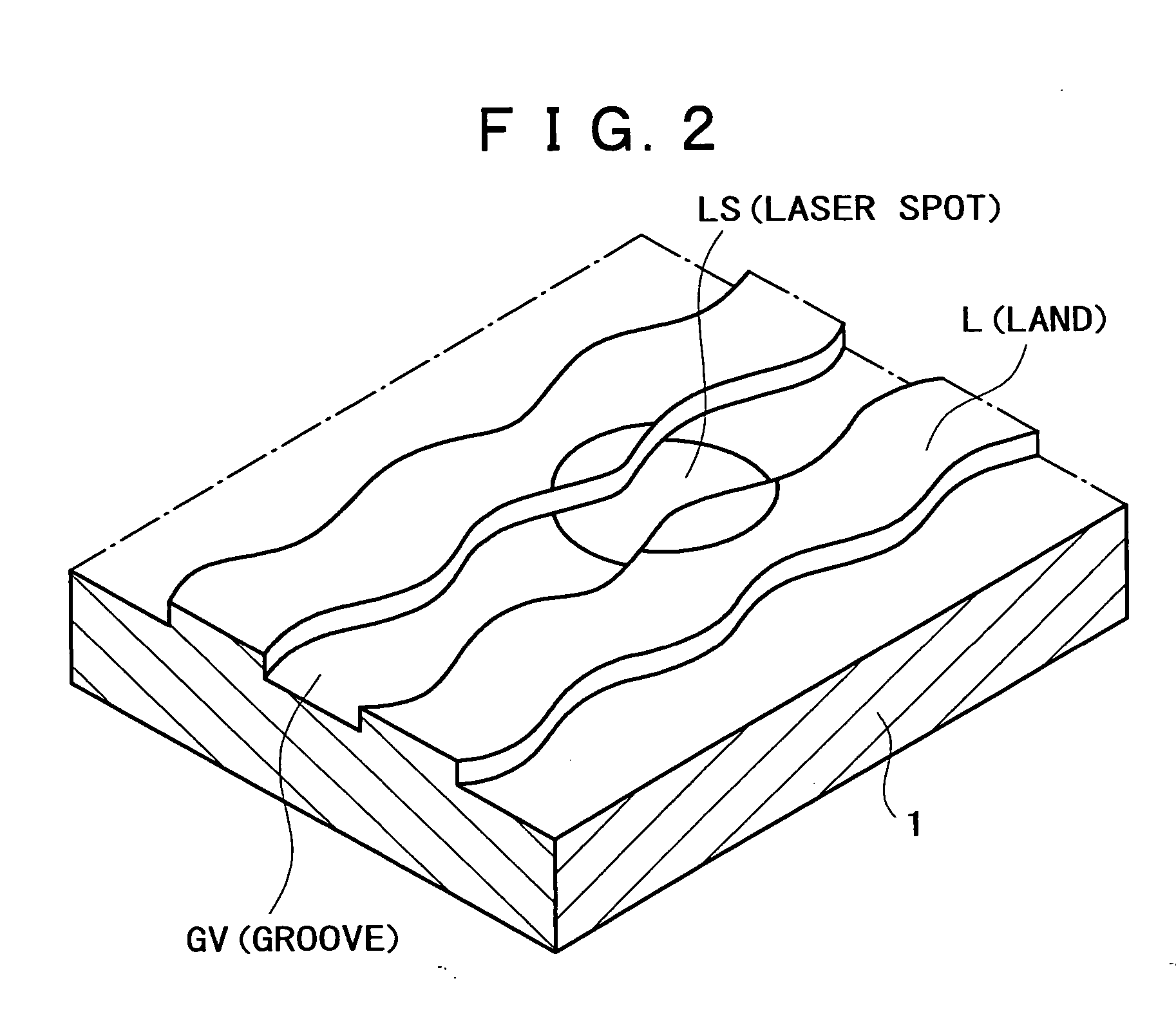 Disc recording medium, recording method, disc drive device