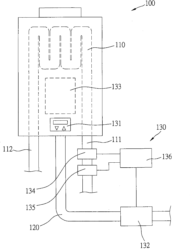 Water temperature control method and device for water heater