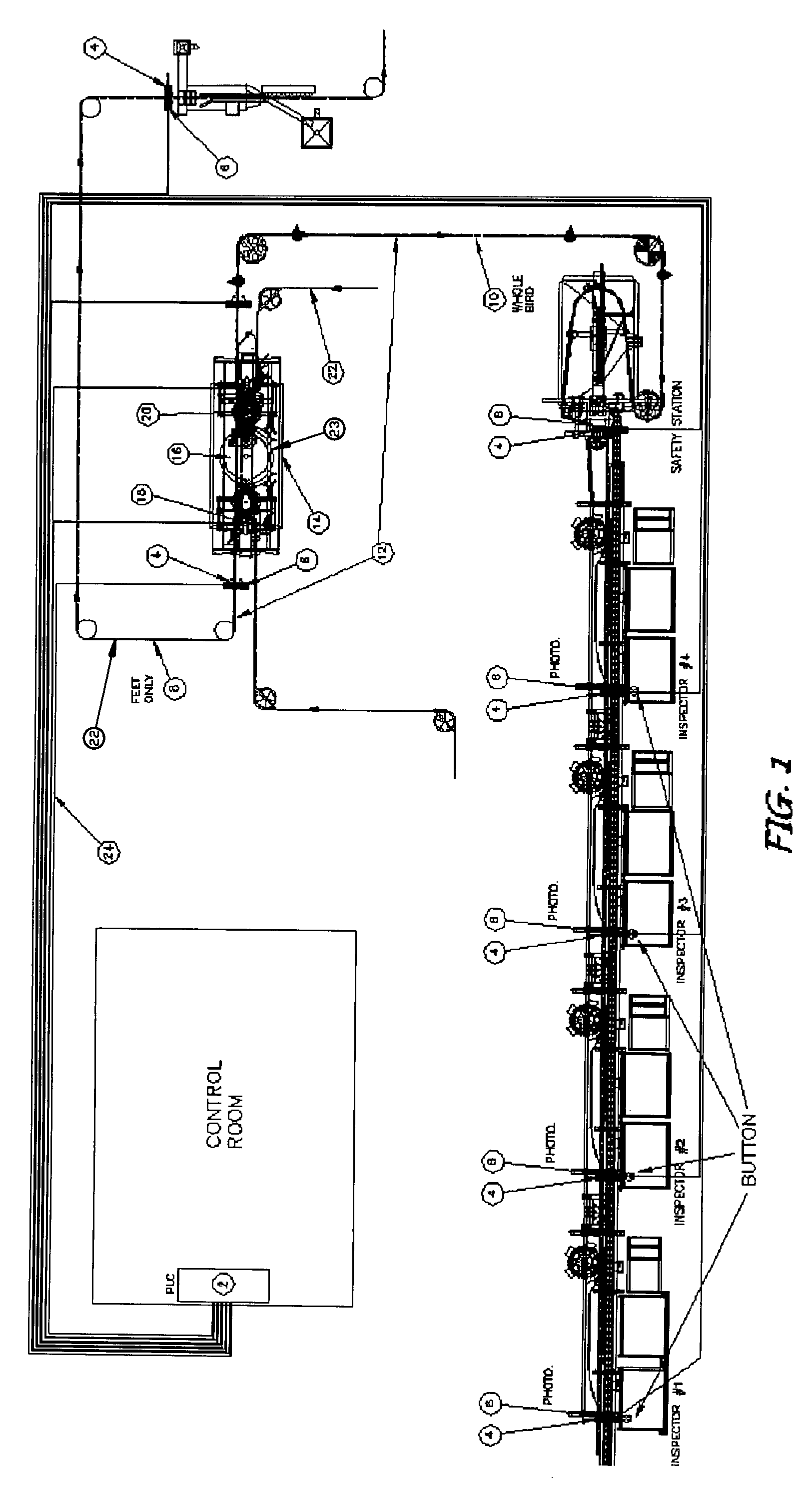 Process to electronically automate the sorting of chicken feet in the category of edible or inedible