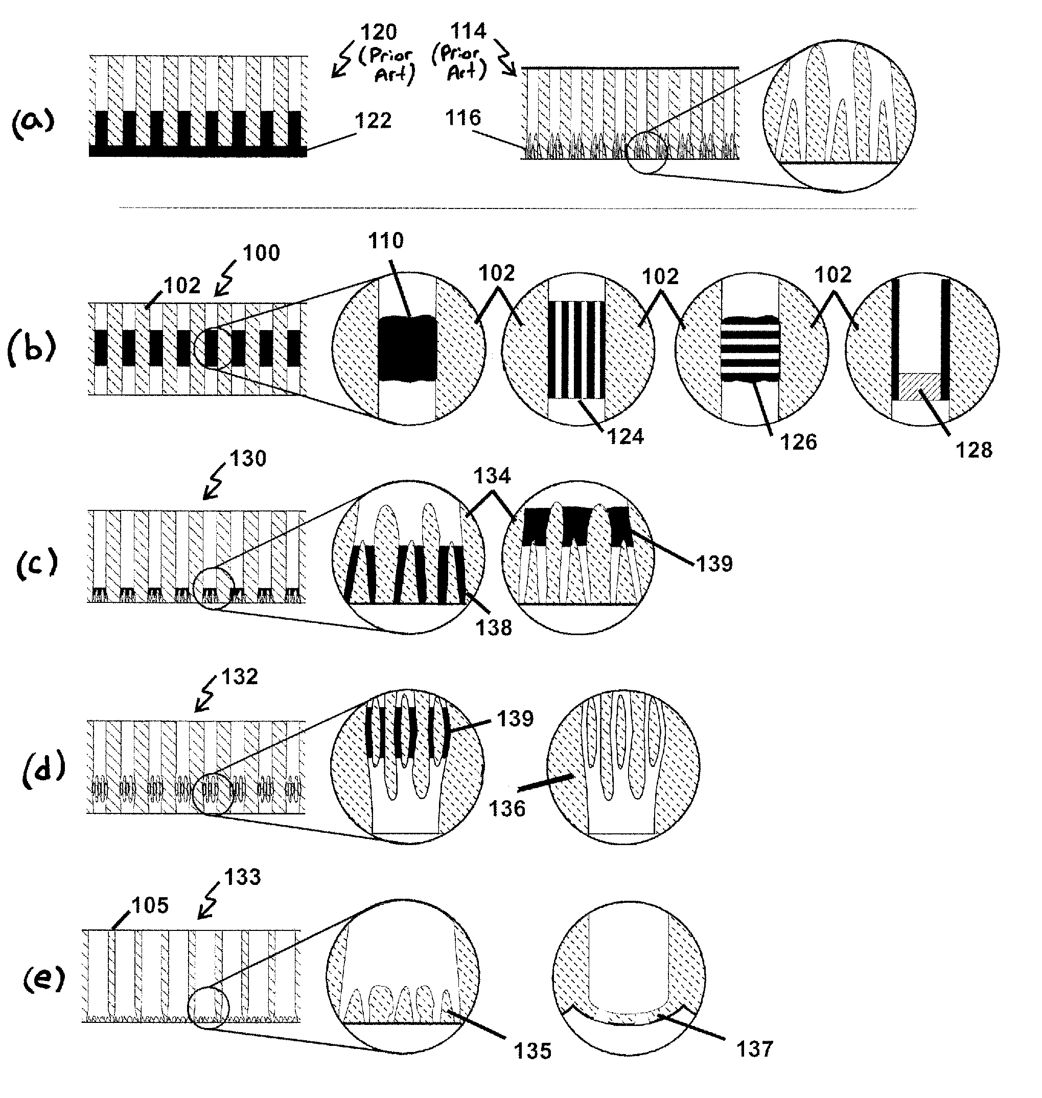 Methods for making membranes based on anodic aluminum oxide structures