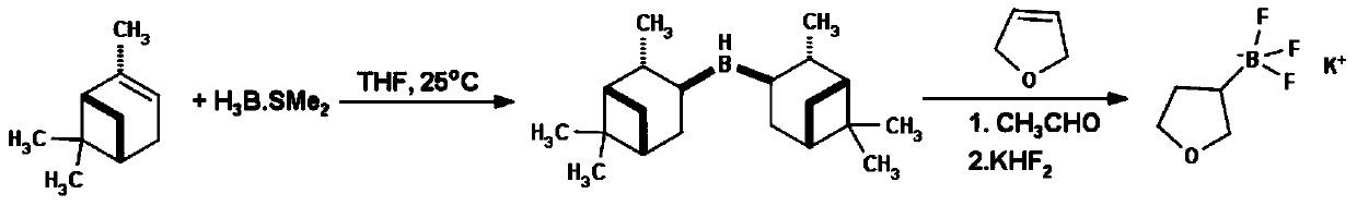 A method for preparing potassium tetrahydrofuran-3-trifluoroborate