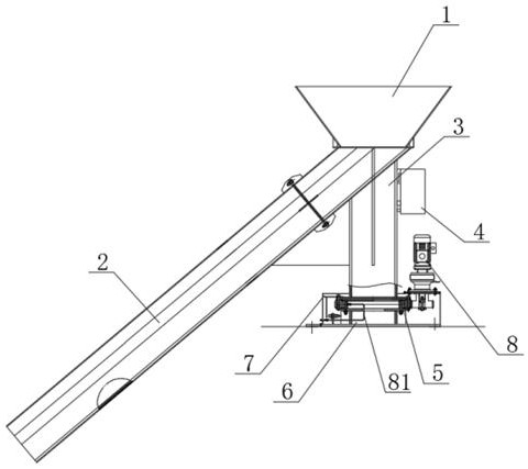 Rotary feeding articulated chute