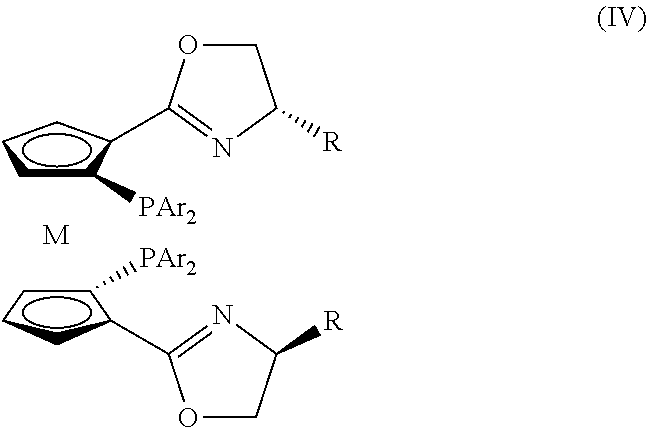 Asymmetric hydrogenation method for ketone compound