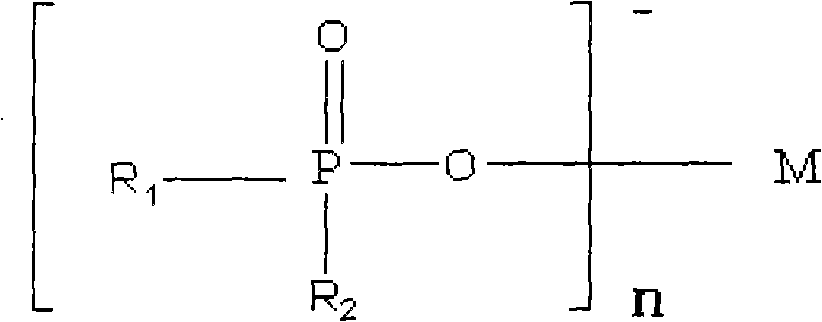 Dialkyl metal phosphinate and synthesis process of fire retardant thereof