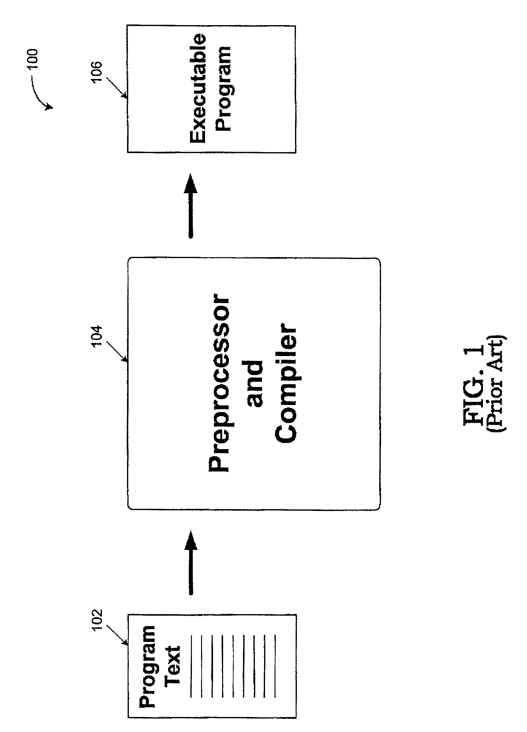 System and method for java preprocessor