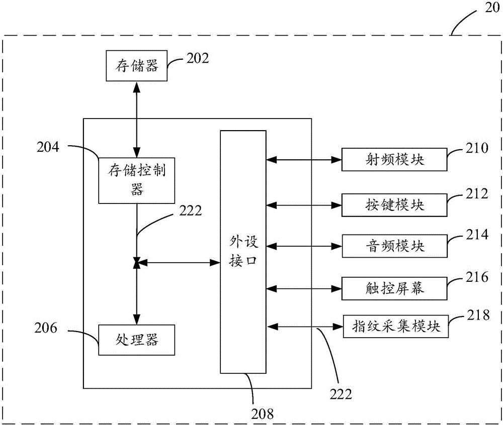 Application installation management method and device