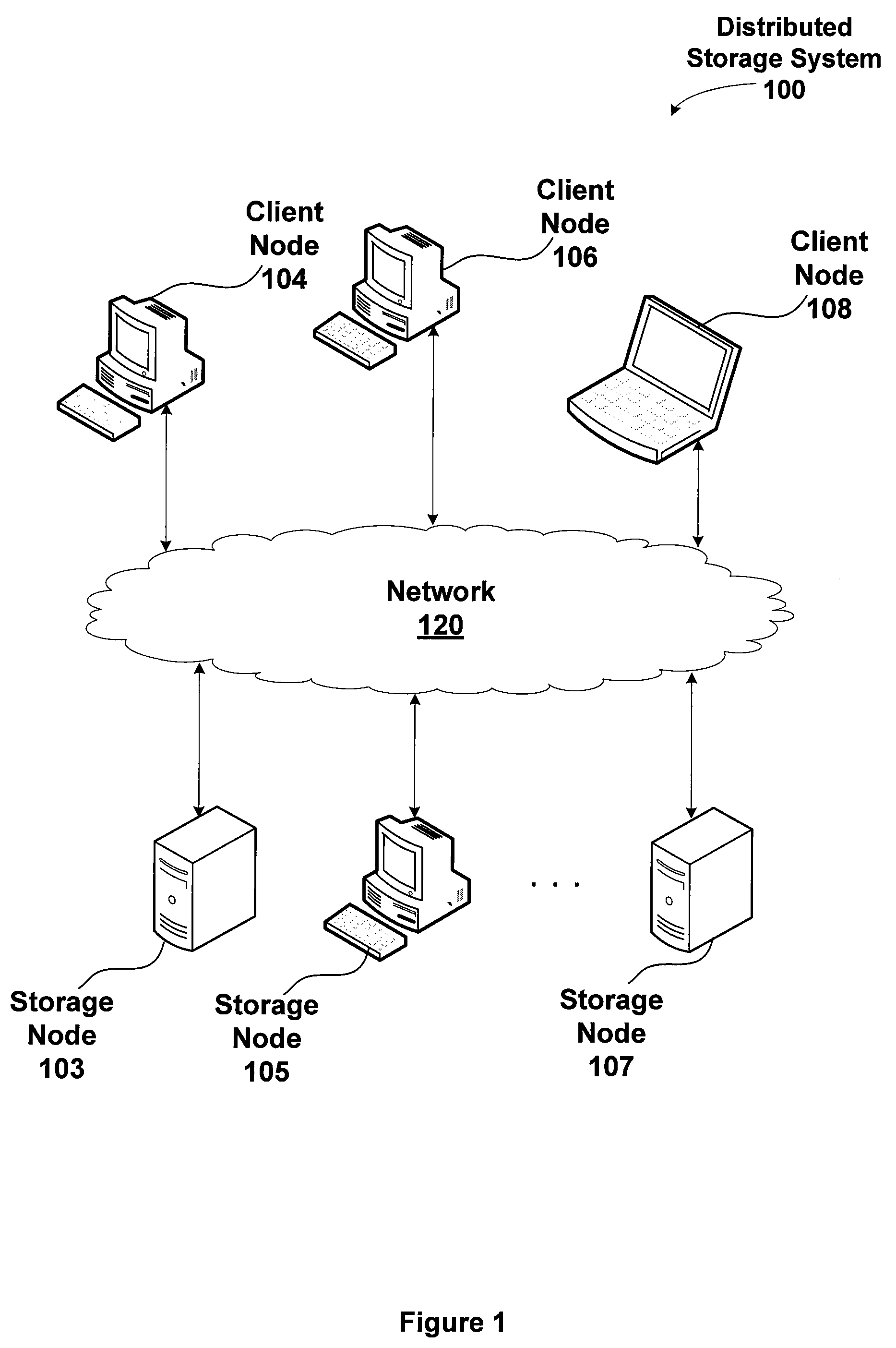 System and method for distributing and accessing files in a distributed storage system