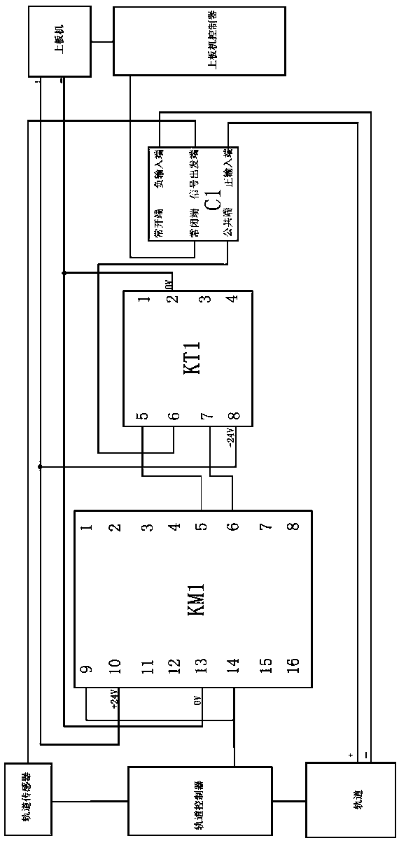 A smt production rhythm control system and its self-locking delay loop