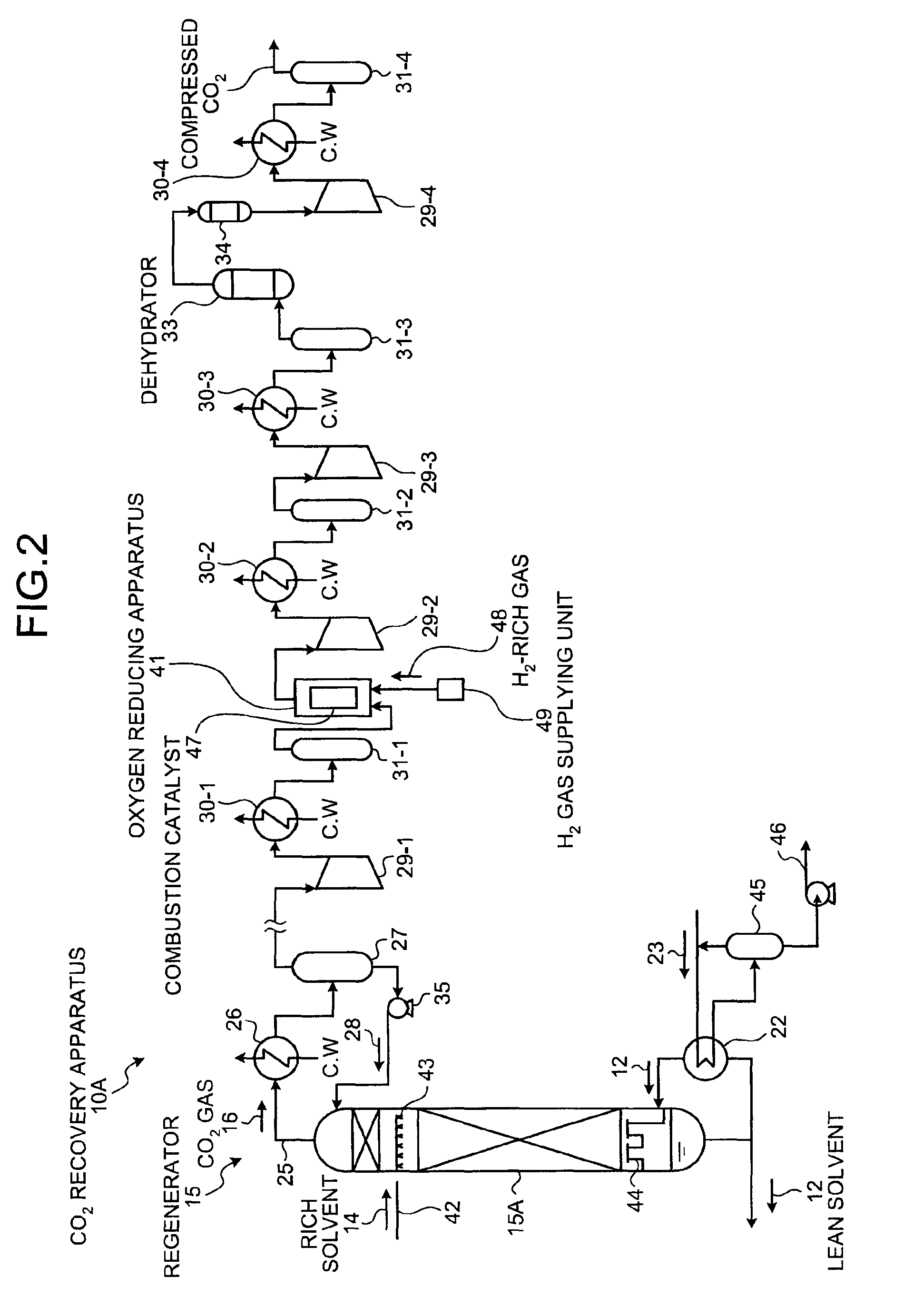 CO2 recovery apparatus and CO2 recovery method