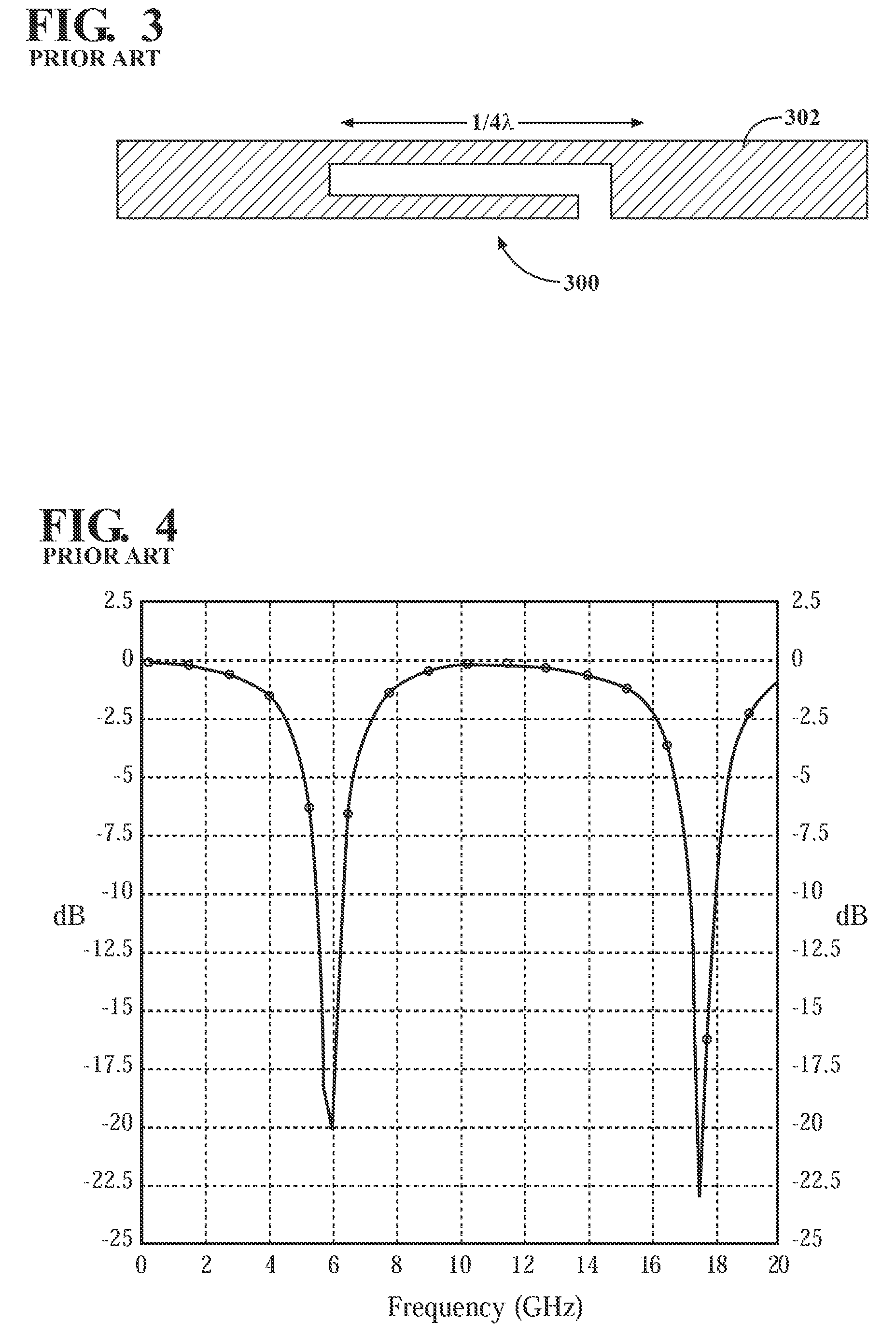 Compact bandpass filter with no third order response