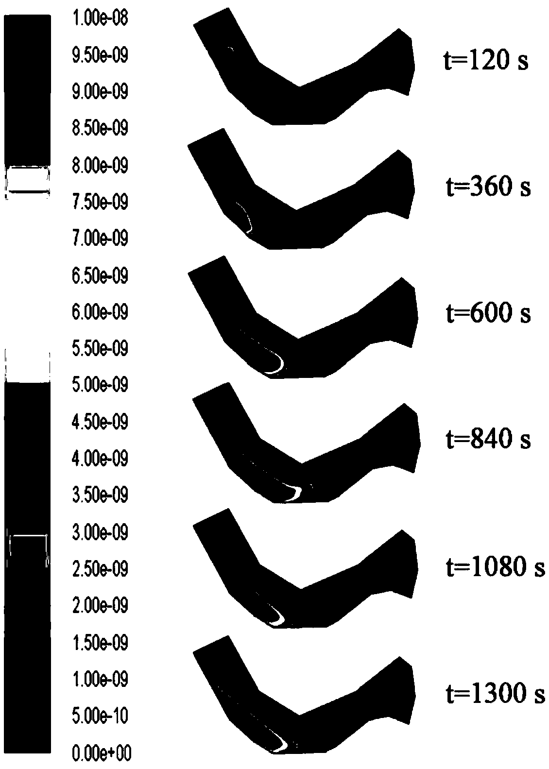 Method for determining leakage pollution range of hazardous chemical substance