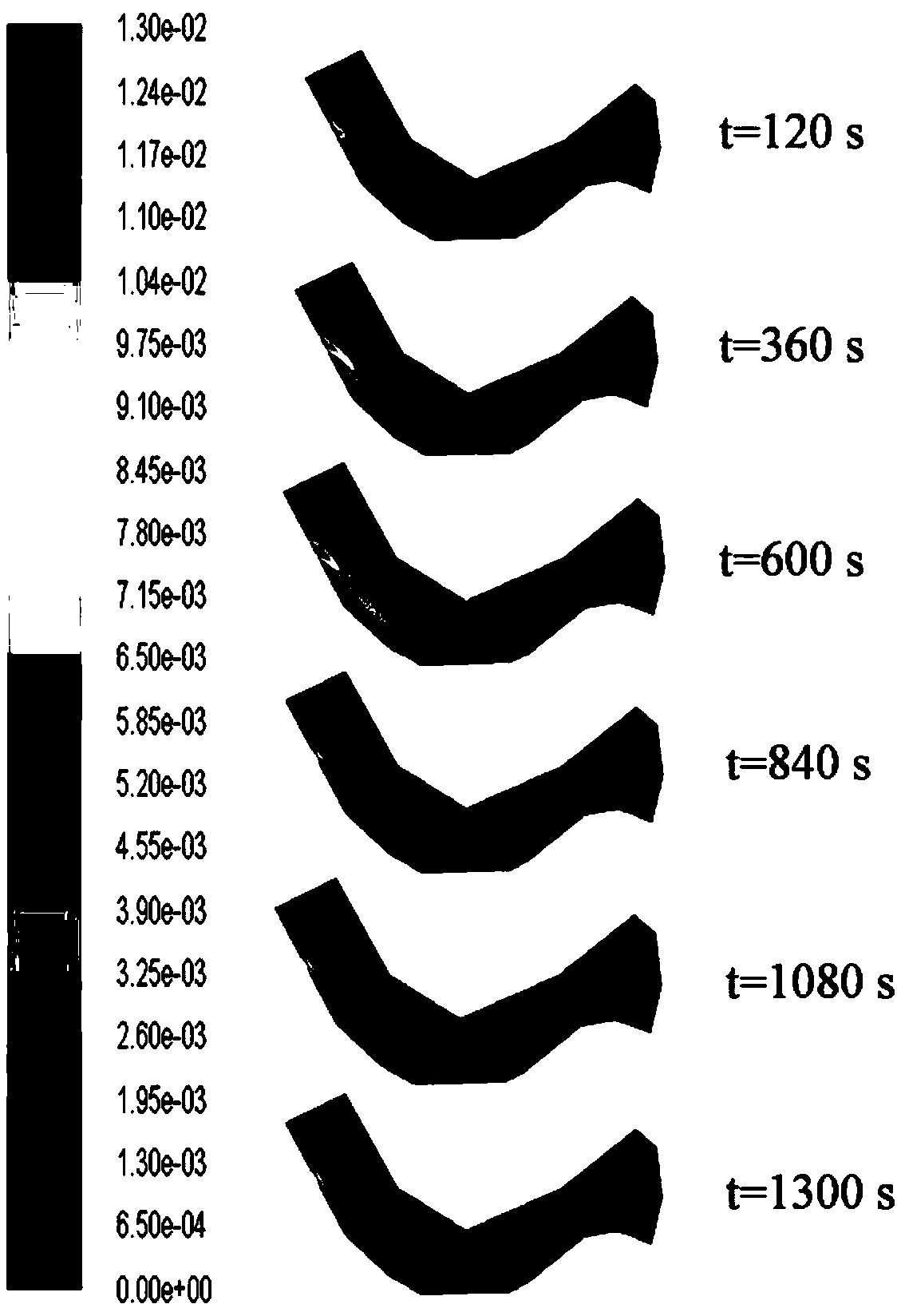 Method for determining leakage pollution range of hazardous chemical substance