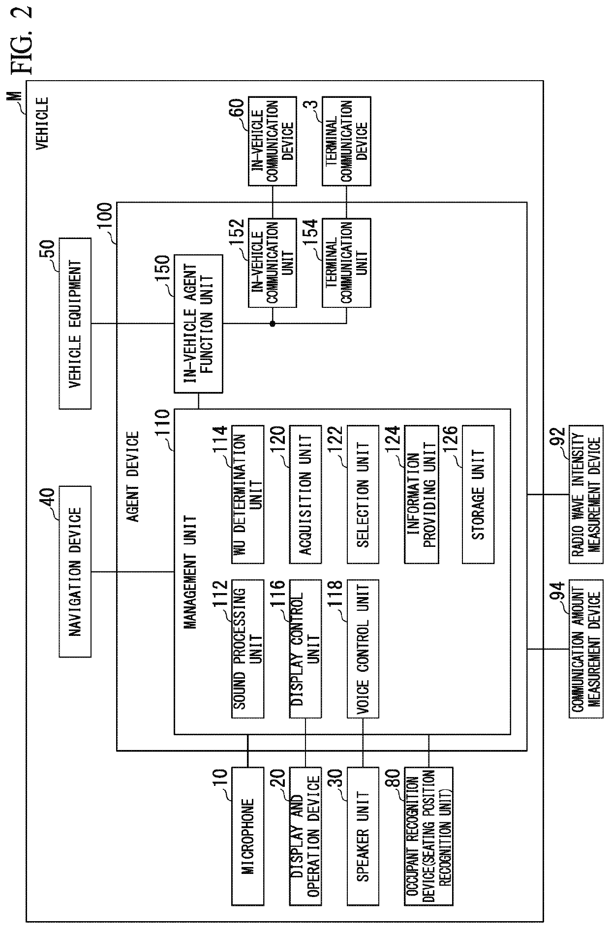 Agent device, method of controlling agent device, and storage medium