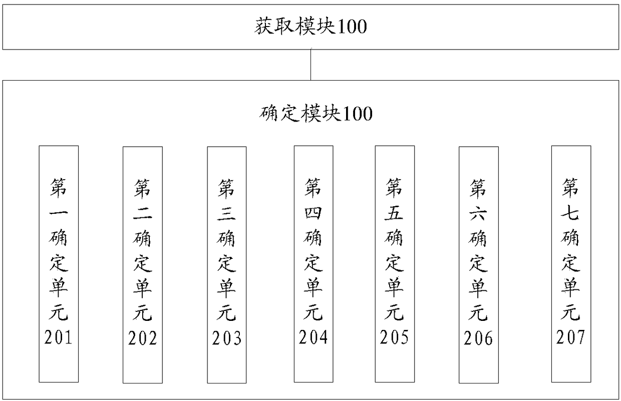 Man-machine interaction method and device of running machine and running machine