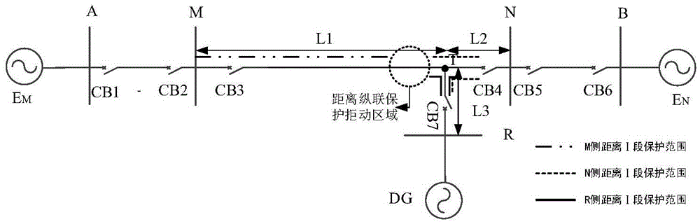 T line protection scheme fit for distributed electrical connection