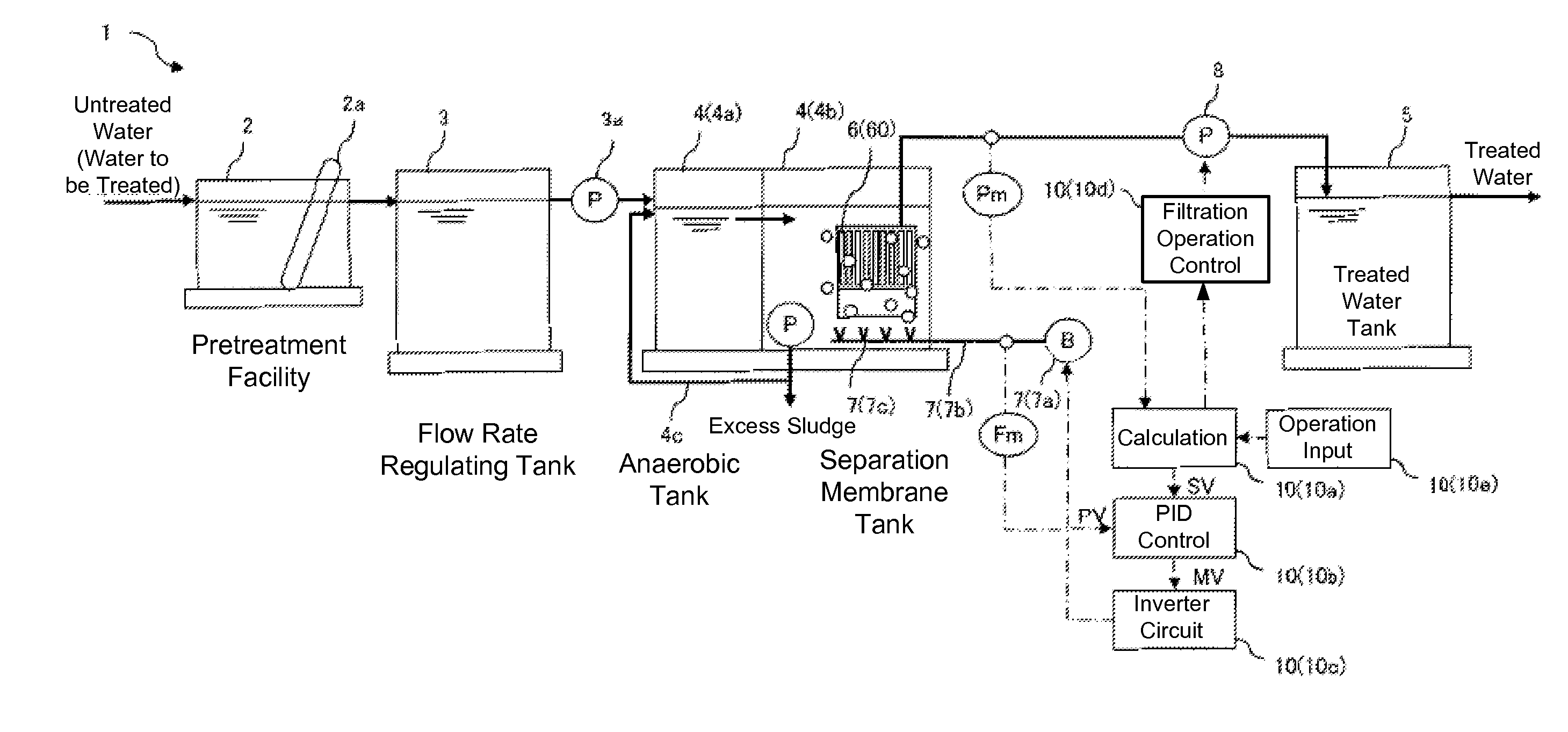 Operating method for membrane separation device and membrane separation device