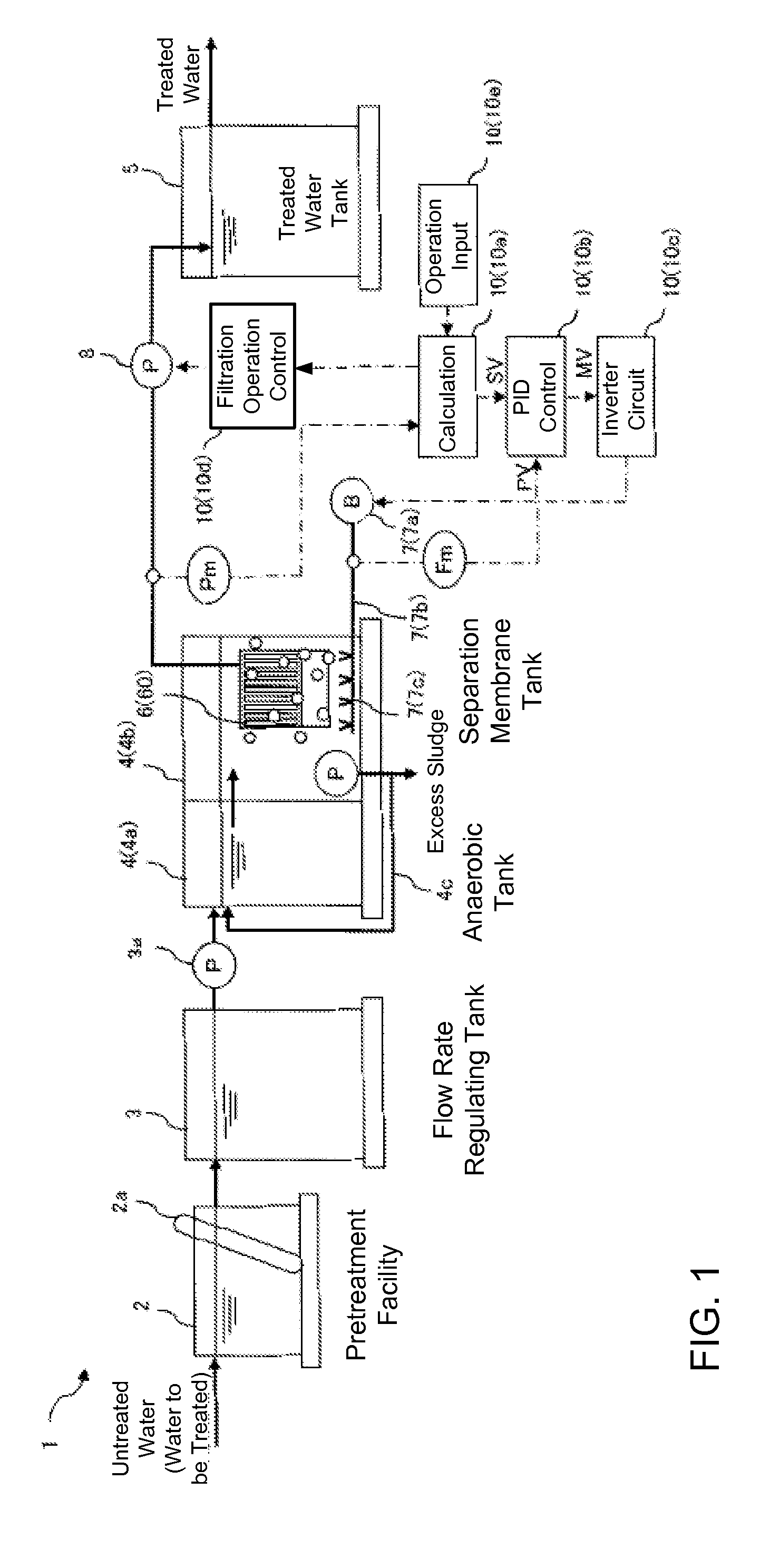 Operating method for membrane separation device and membrane separation device