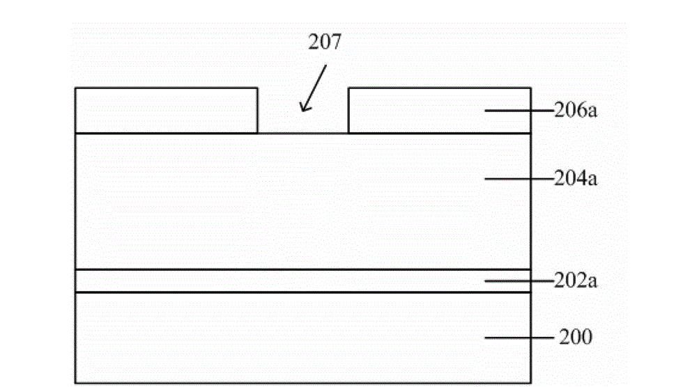 Semiconductor structure and forming method thereof