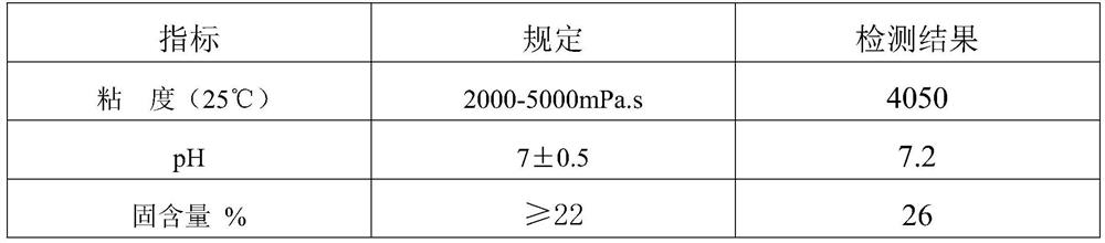 Adhesive for beer bottle label clip printing automatic glue spraying system and preparation method