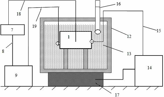 Method for measuring temperature of grinding region of surface grinding