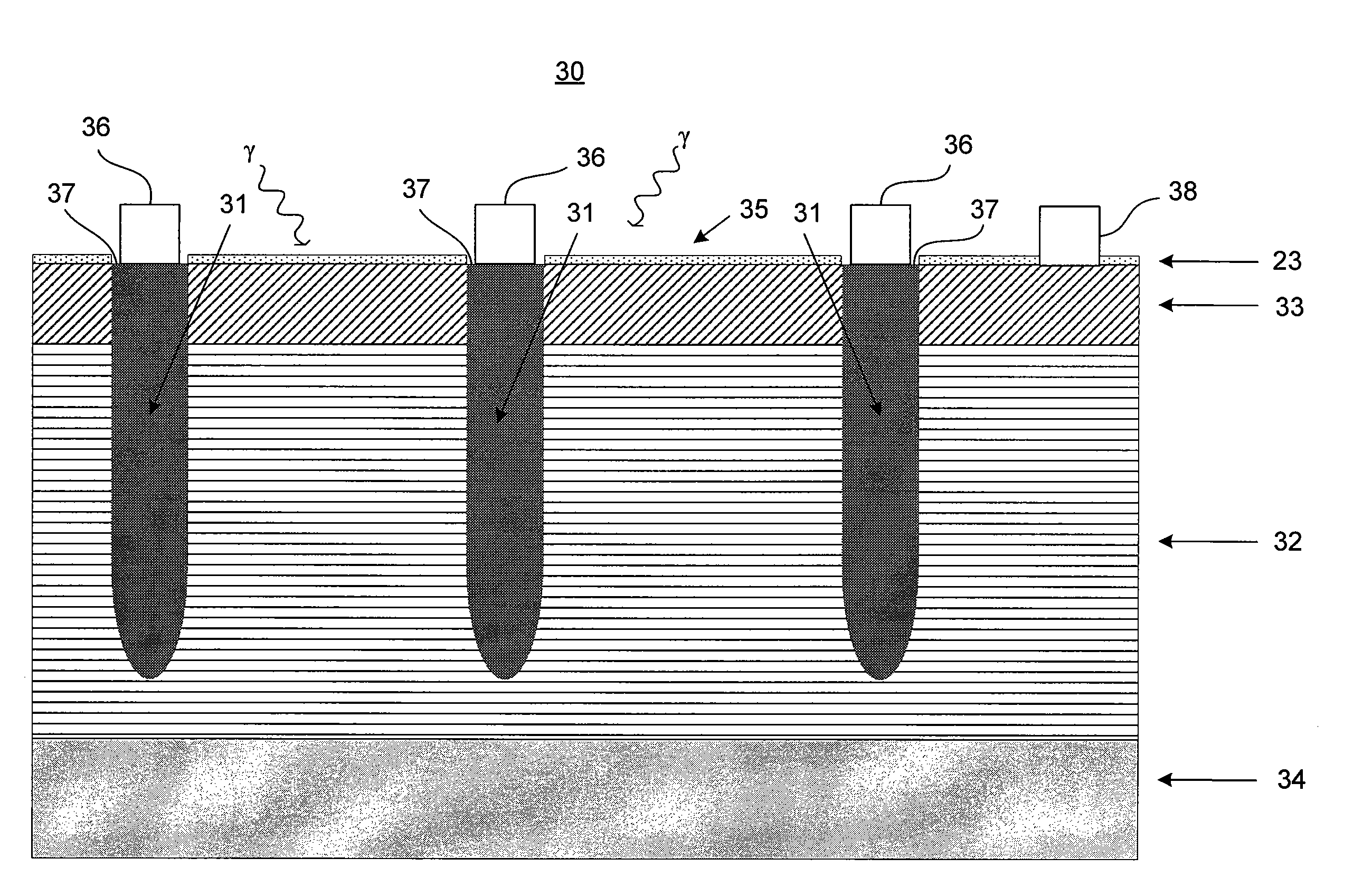 Lateral collection architecture for sls detectors