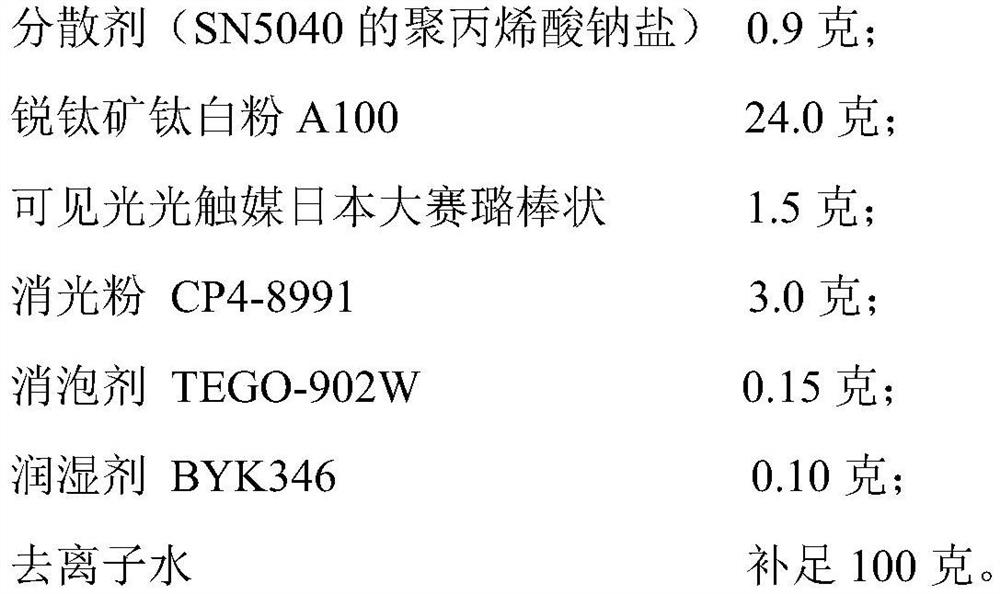 Antibacterial, antiviral, anti-formaldehyde and stain-resistant interior wall full batch powder and preparation method thereof