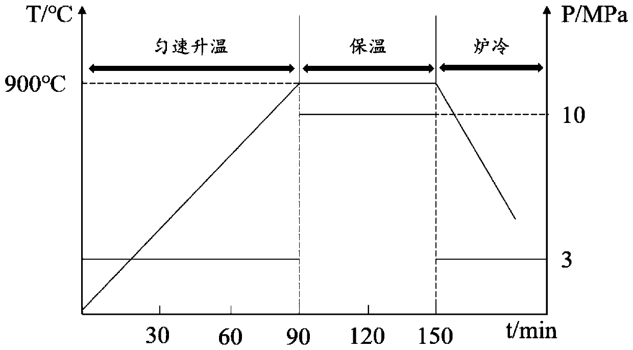 In-situ synthesized titanium-based composite material composite laminated component, and preparation method and application thereof