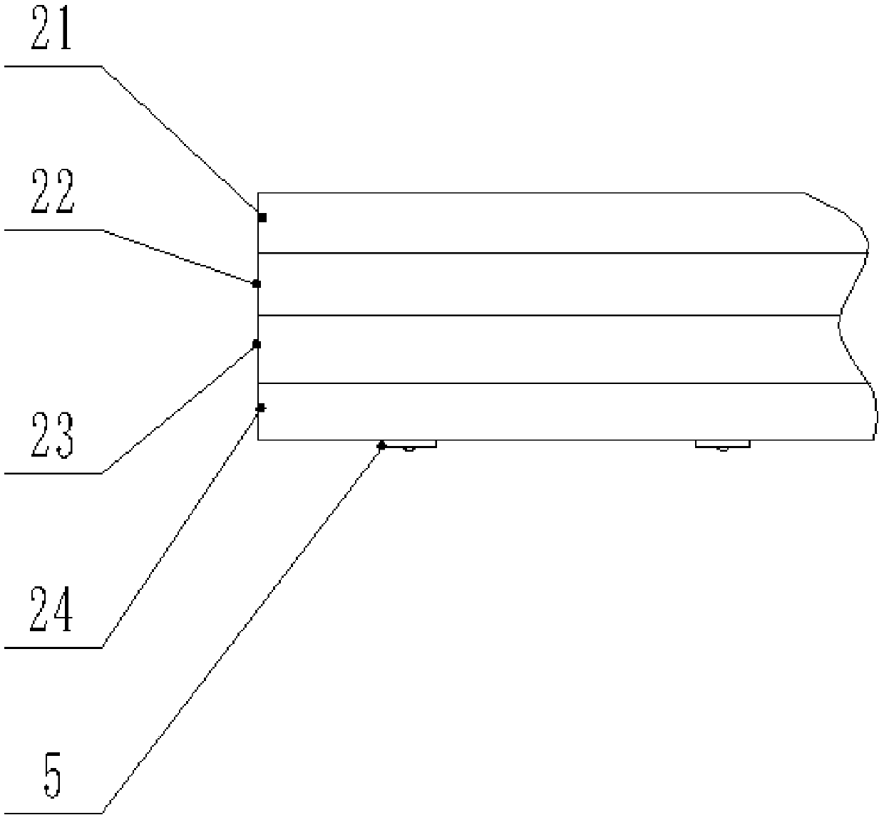 Internal secretion conditioning band