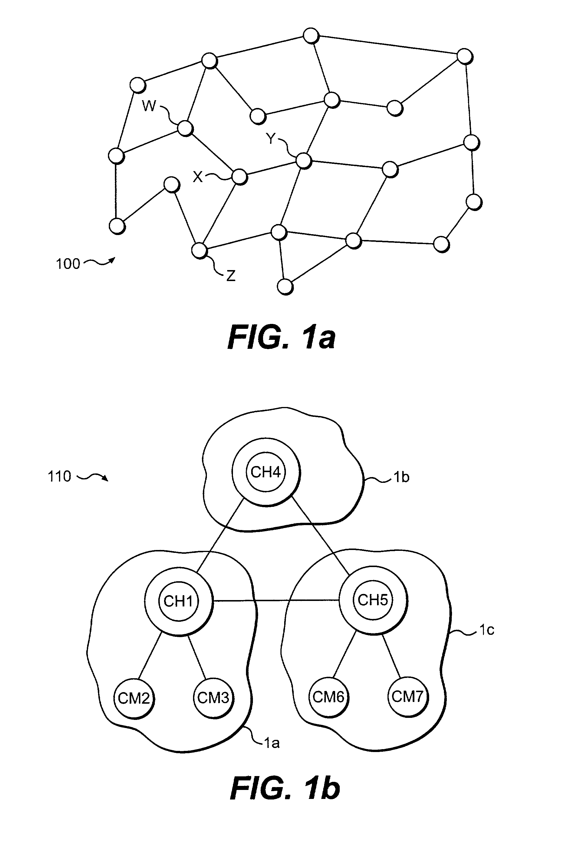 Architecture and mechanism for forwarding layer interfacing for networks