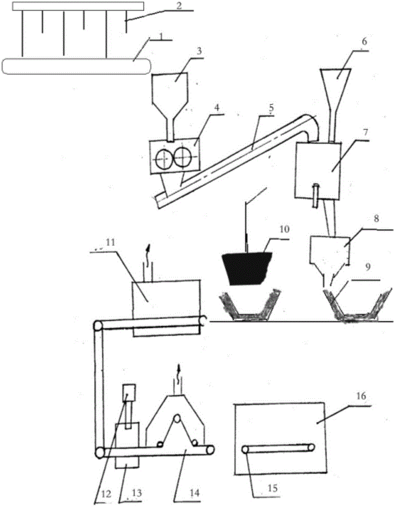 Manufacturing method for disposable novel environment-friendly utensil