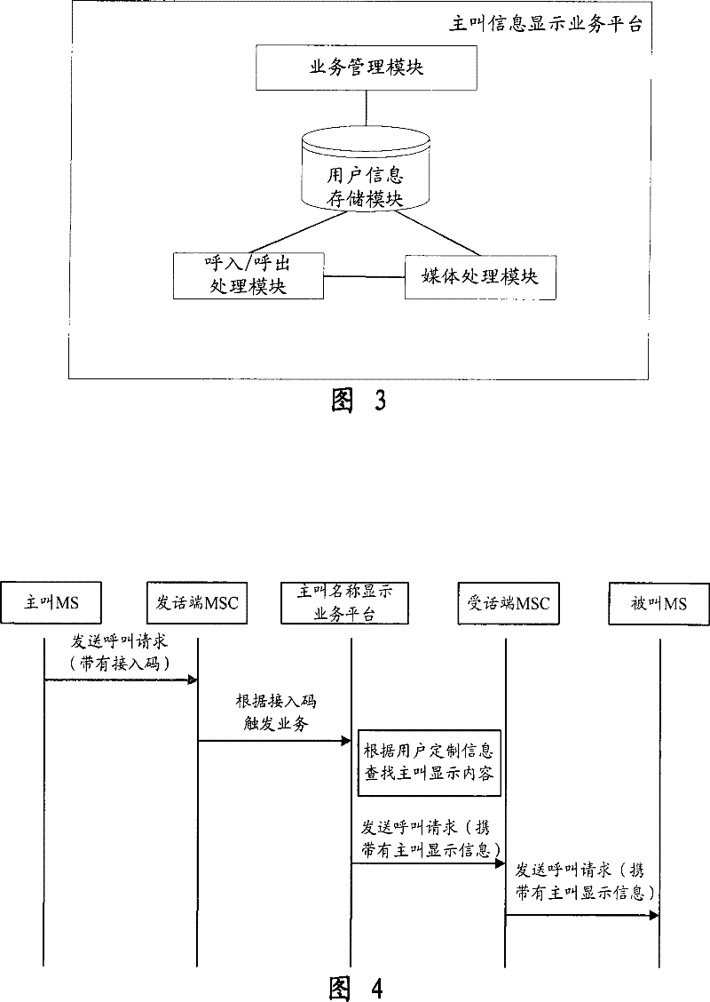 Method and system for implementing calling information display service