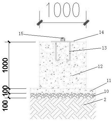 The construction method of 2 meters below the horizontal plane for green sculpture