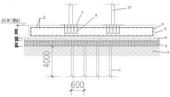 The construction method of 2 meters below the horizontal plane for green sculpture