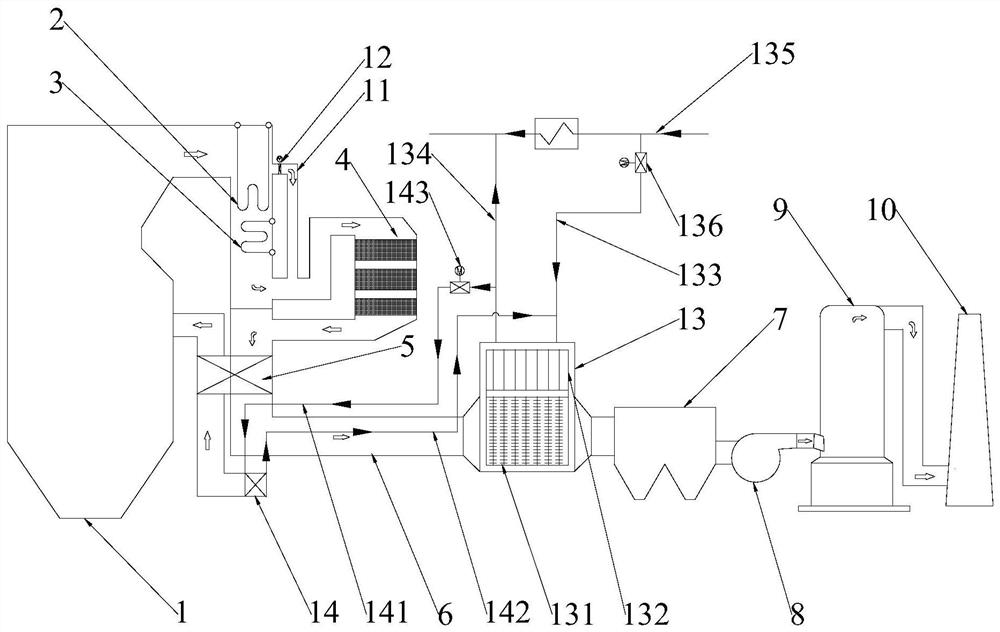 Air preheater potential operation safety hazard elimination system and control method thereof