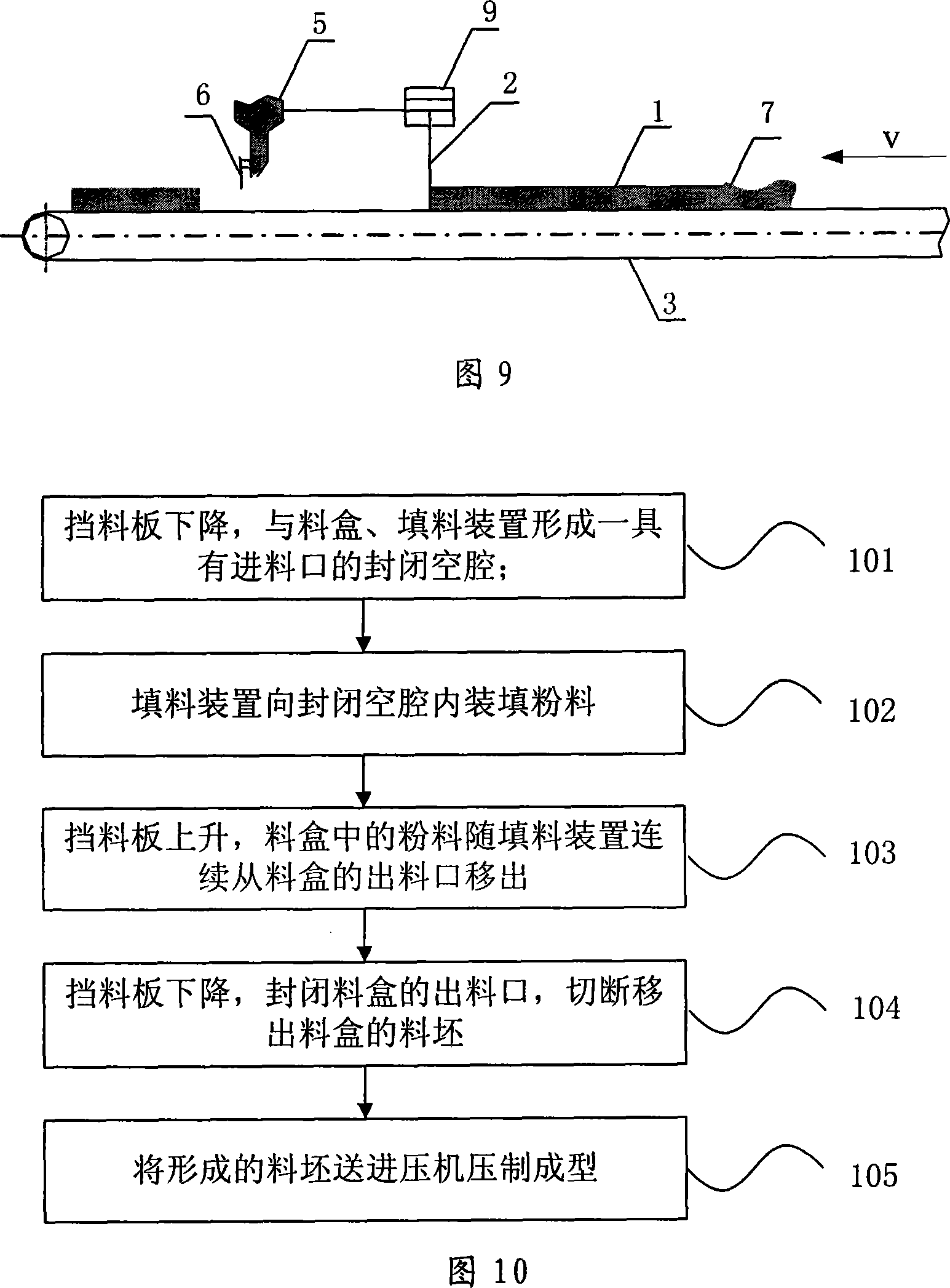 Cloth device and method